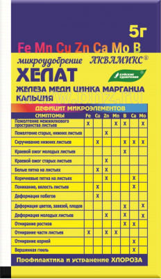 x4lcwx3gpf4gr173kup09vn7ew2pqkls