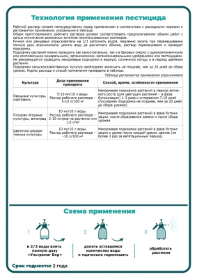 Udobrenie_BOR_s_tablitsey_2