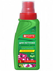 ЦБ-00000606_1