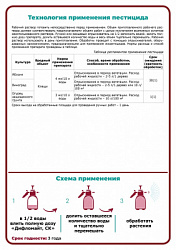 Insektitsid_Diflomayt_plodovye_i_ovoshchi_s_tablitsey_2_02